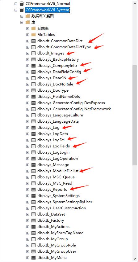 C/S开发框架:系统数据库与账套数据库合并解决方案|C/S开发框架