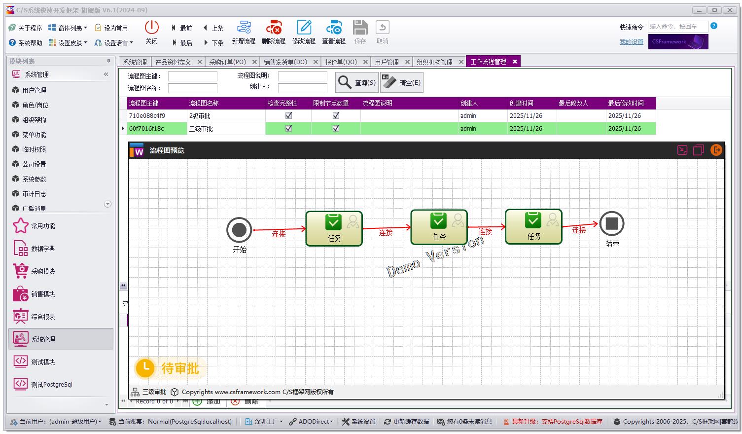 CSFrameworkV6快速开发框架 | 使用PostgreSql 数据库测试报告|C/S开发框架