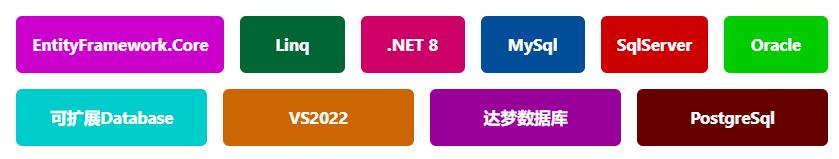 CSFramework.EF.PostgreSql数据库组件 PostgreSql数据库测试报告|C/S开发框架